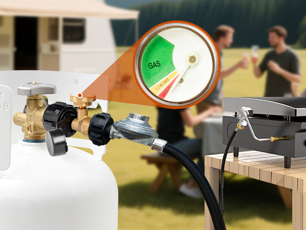 gas gauge for propane tank