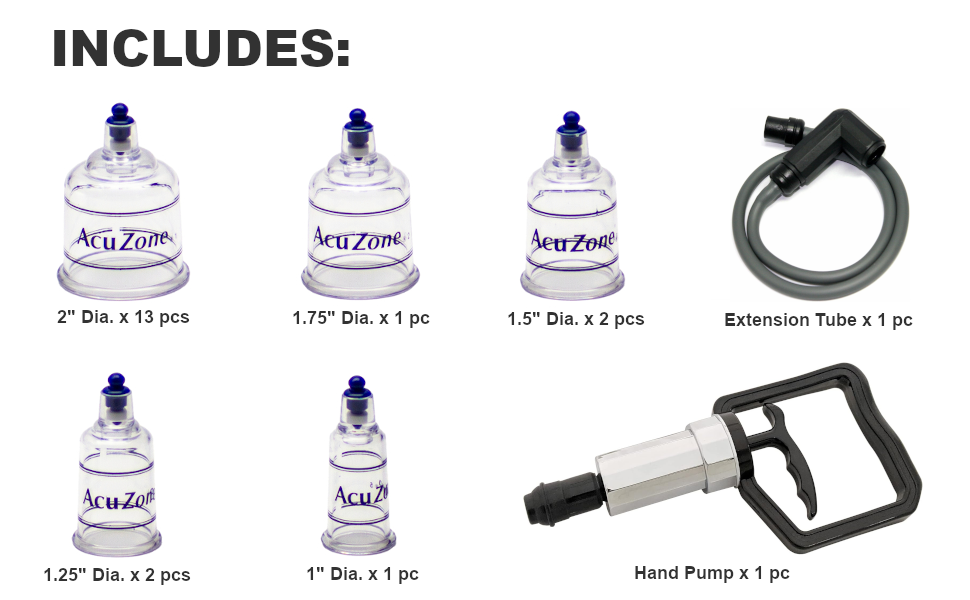 Contents and Accessories