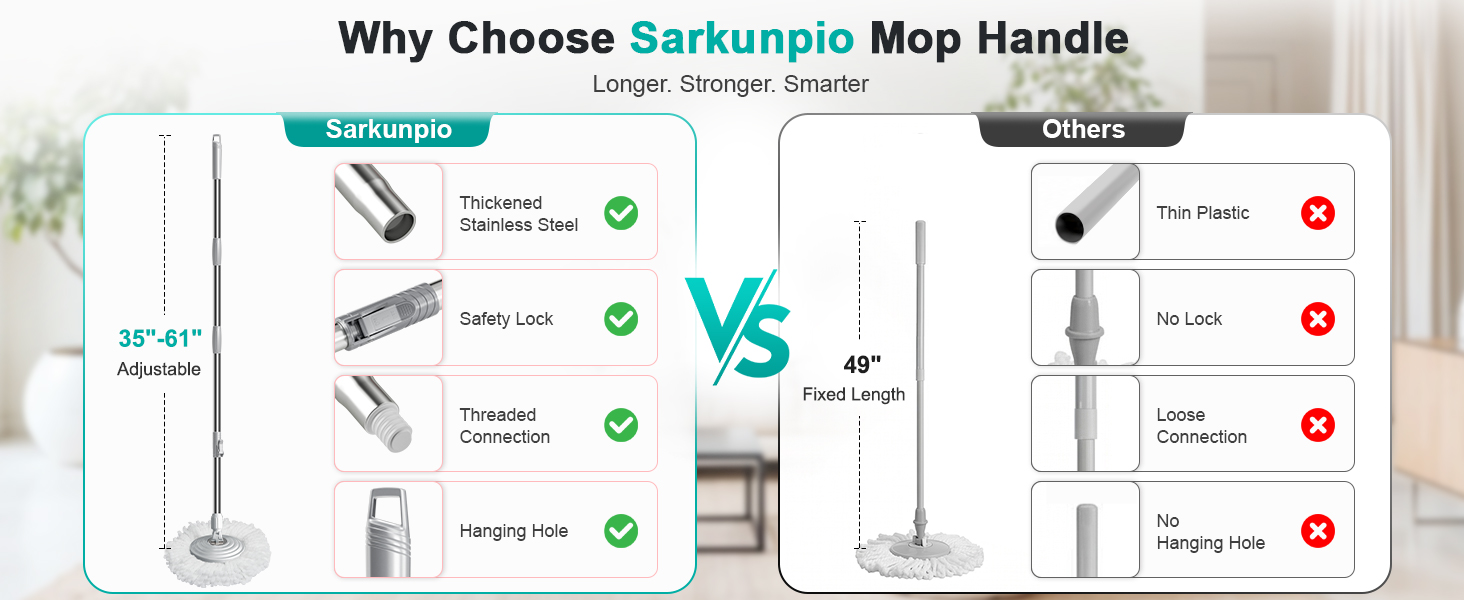 Sarkunpio Spin Mop and Bucket set