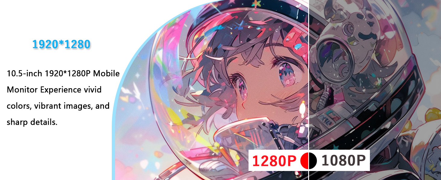 Portable Monitor 10.5&amp;#39;&amp;#39;