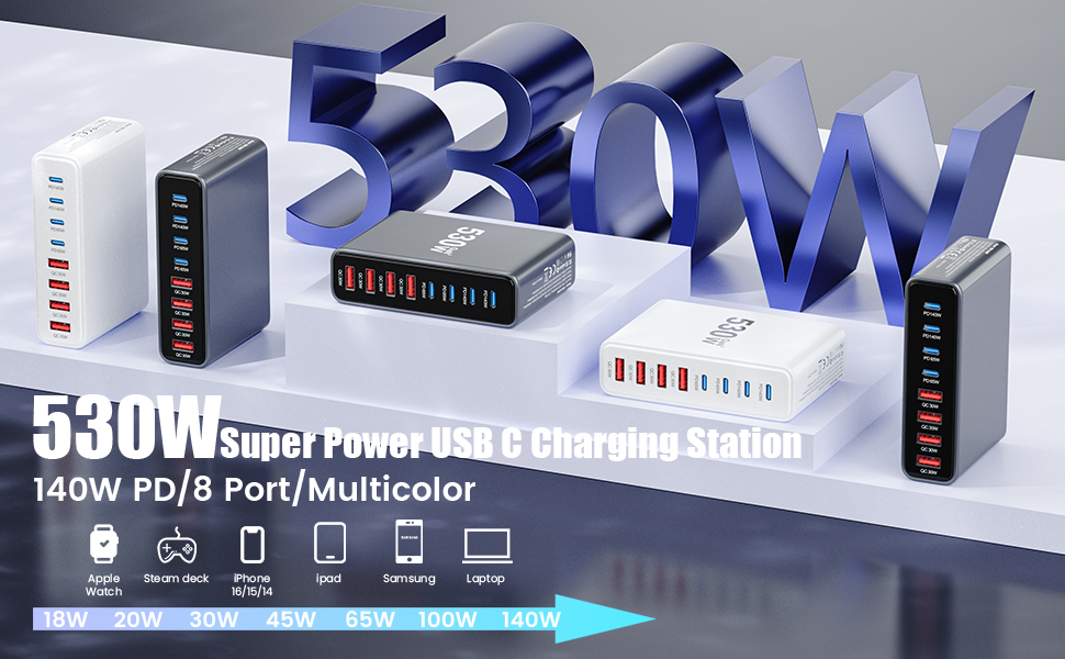USB C Charger Block,USB C Charging Station GaN Travel Essentials Multiple Port Charging Station