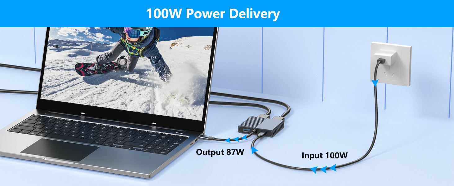 usb c to displayport