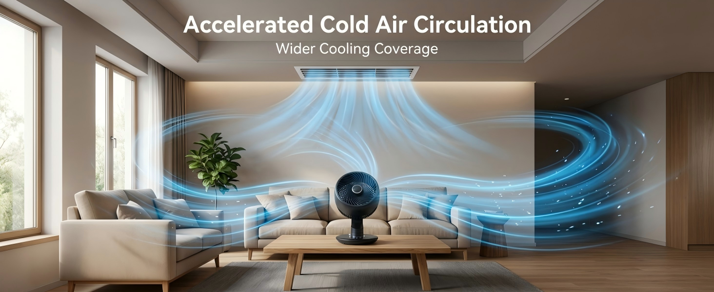 With airflow dynamics design, the air circulator fan can achieves full-room circulation in 1 mins.
