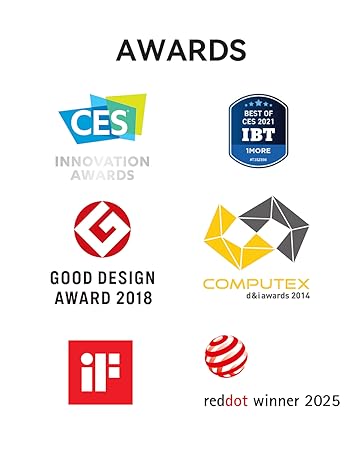 1MORE Headphones/Earbuds awards