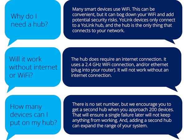 1603 hub qs and As square2