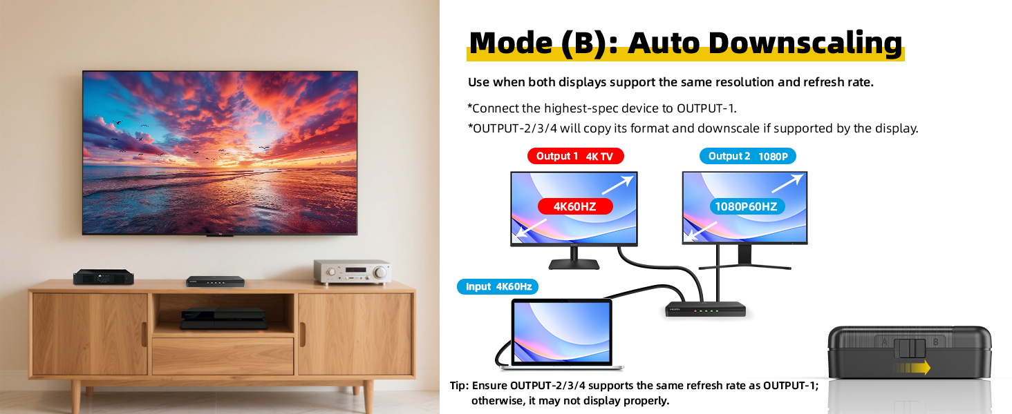 4K Hdmi splitter 1 in 4 out - Home Mode (B): Auto Downscaling