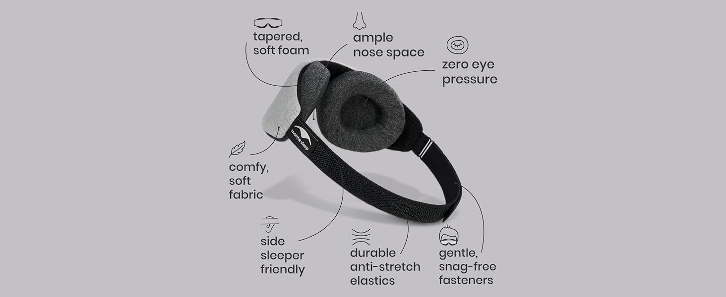 every details of the manta slim sleep mask engineered for your comfort