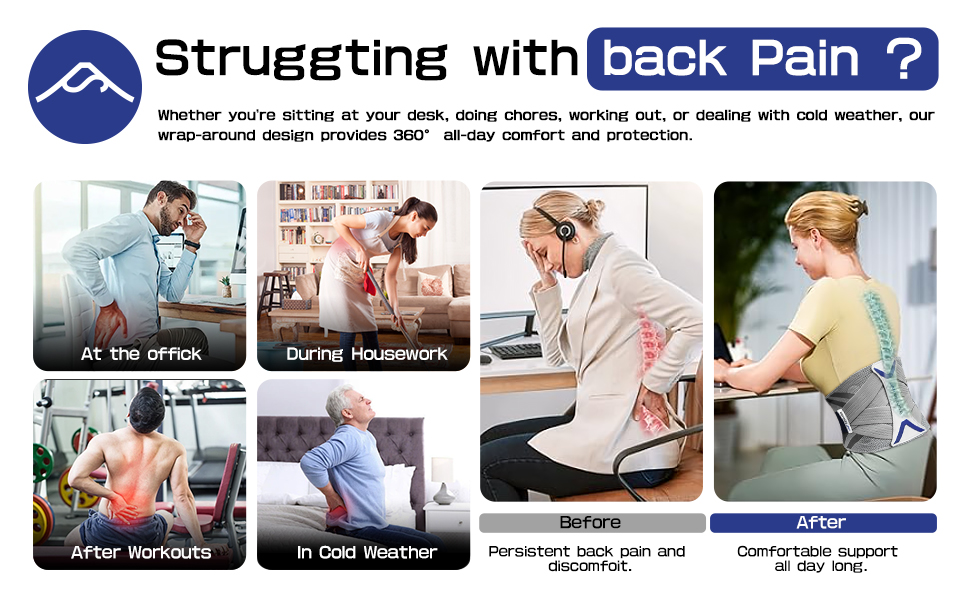 Y-Back Support System with Adjustable 3D Knit Belt