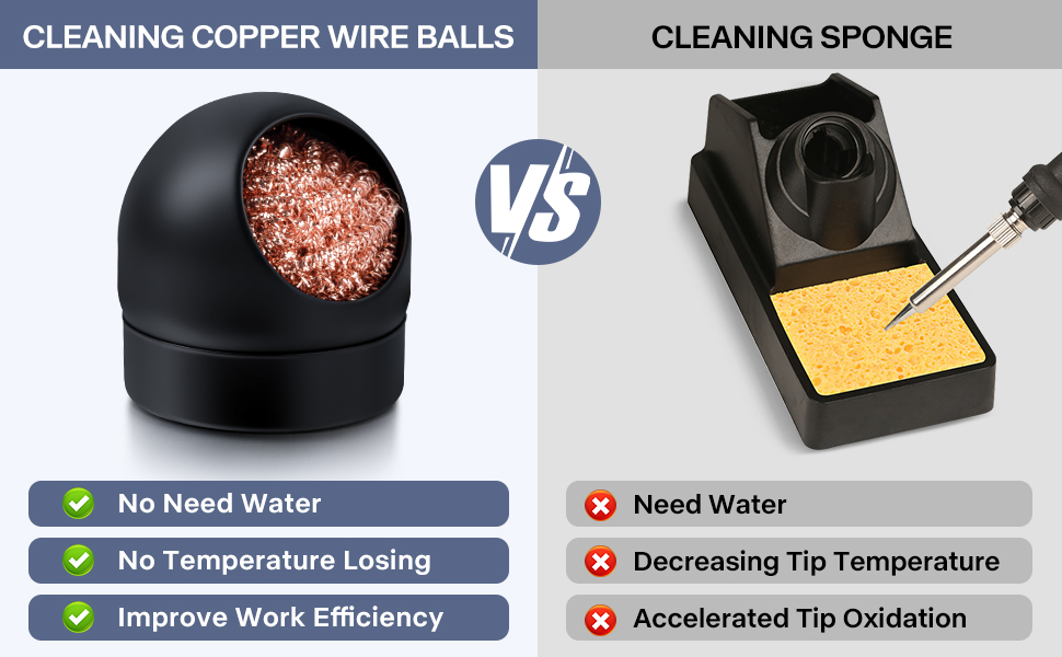 Soldering Irons and Tips