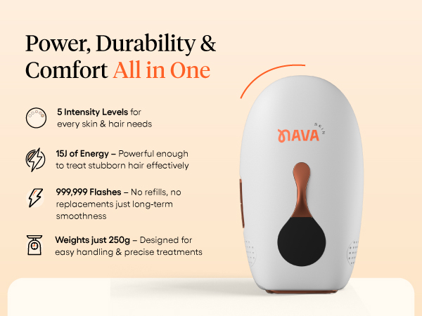 Power, durability &amp; comfort all in one. with 15 Joules of energy and 5 intensity levels.