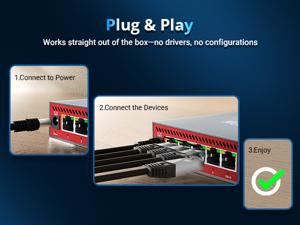 plug-play multigig switch