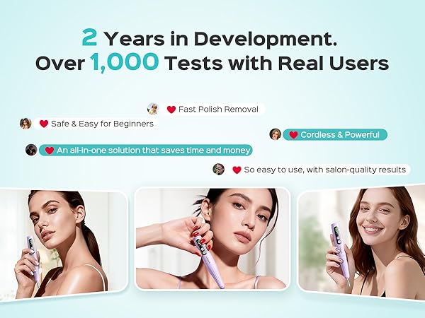 2 Years in Development. Over 1,000 Tests with Real Users.