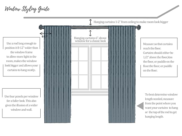 drapes