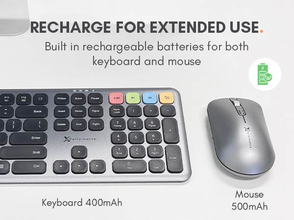 Keyboard and Mouse