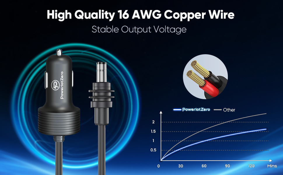 starlink car adapter