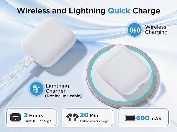 Replacement Charging Case Compatible with AirPods 1st/2nd Gen