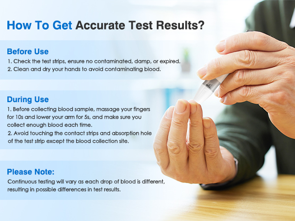 blood sugar test kit