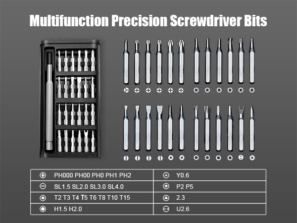 Screwdriver set