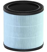 Cegsin AP005C Series Genuine HEPA Air Filter Replacement, Upgraded 4-in-1 Air Filter for Smoke, P...