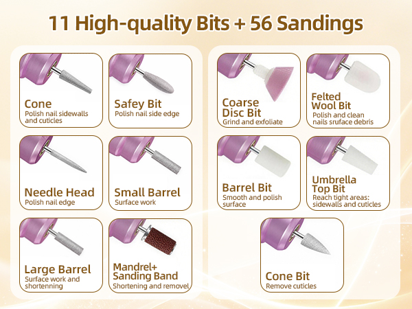 Electric Nail File Kit