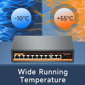 Full Gigabit PoE Switch