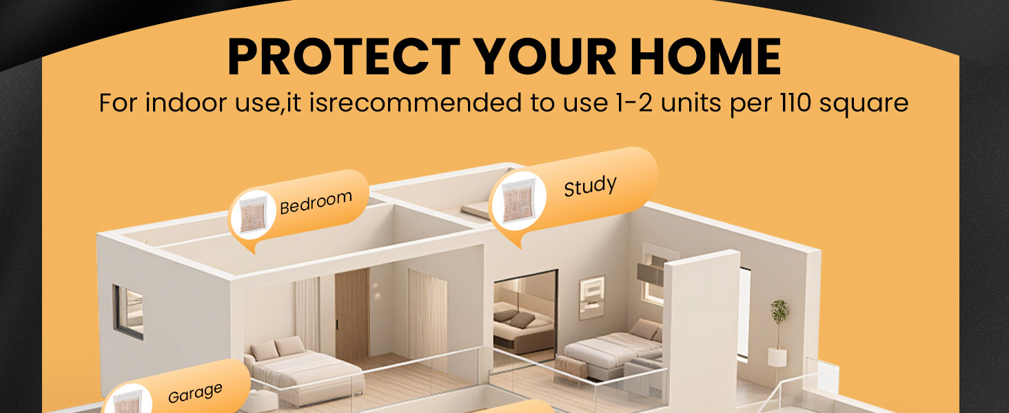 Rodent Repellent