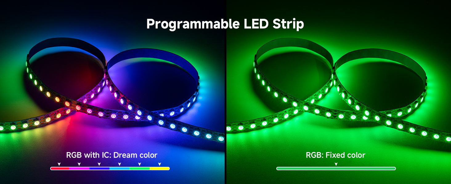 led srip lights, ws2812b ip65,ws2812b led, rgb led strips,addressable rgb led strips