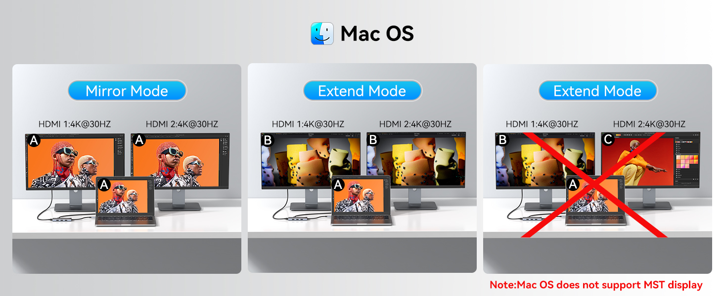 dual hdmi dock docking station