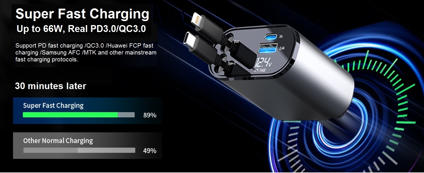 retractable car phone charger