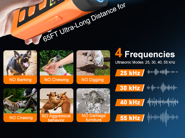 Dog Bark Deterrent Device