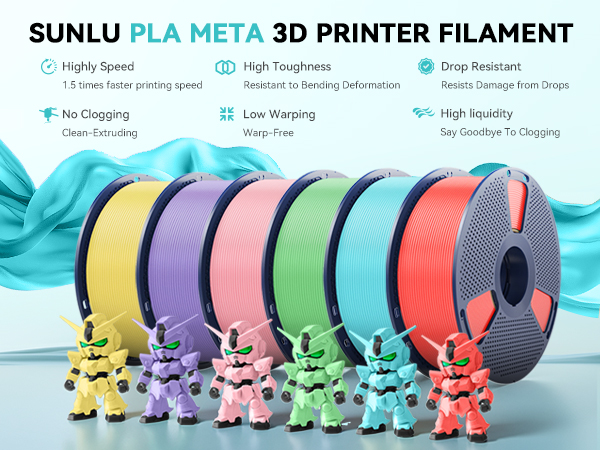 SUNLU PLA META 3D printer filament spools in various colors with matching toy figures. Features include high speed, toughness, drop resistance, no clogging, low warping, and high liquidity.