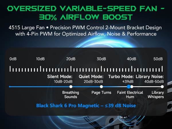 Black Shark Magnetic Phone Cooler 6 Pro