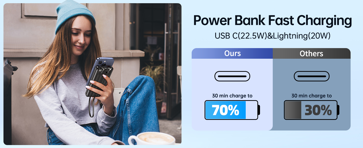 Power Bank Fast Charging