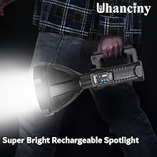 Rechargeable LED Spotlight