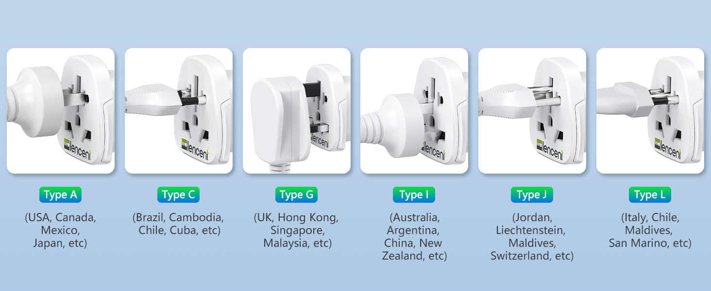 Type A/C/G/I/J/L to US