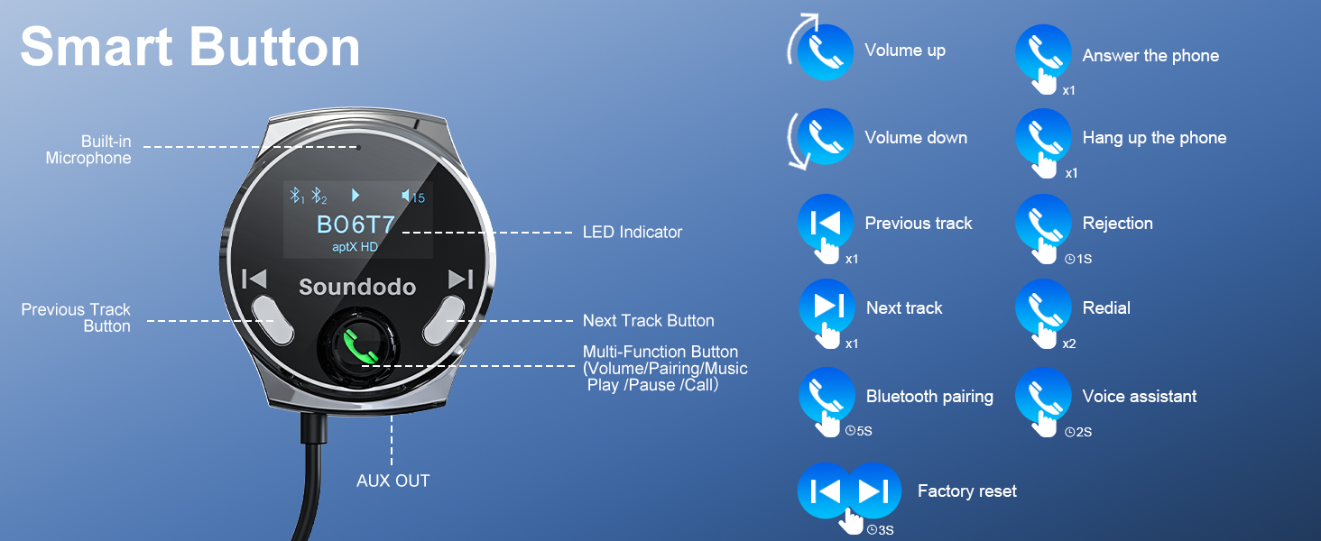 Bluetooth Transmitter Car