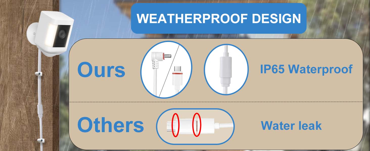ring camera solar charger