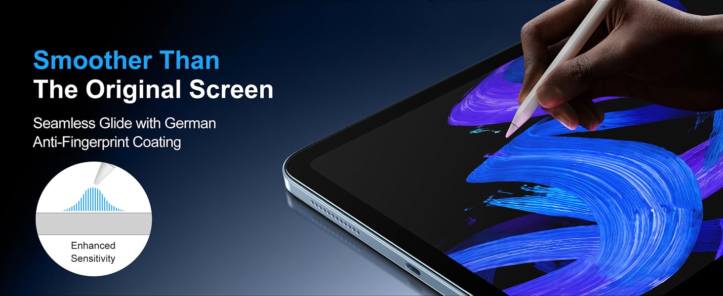 ipad a16 screen protector