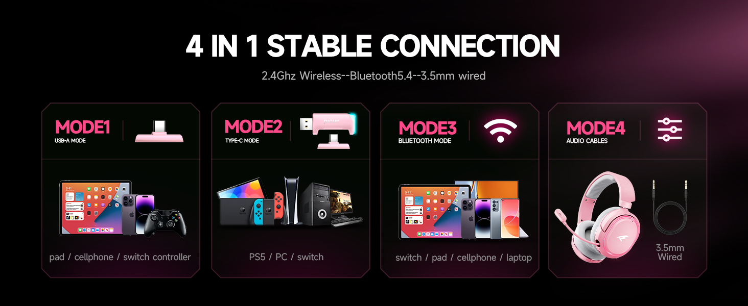4 in 1 stable connection