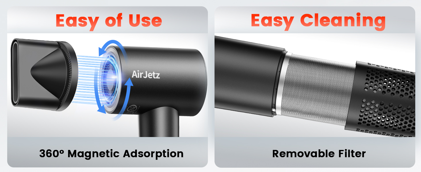 360° Magnetic Adsorption