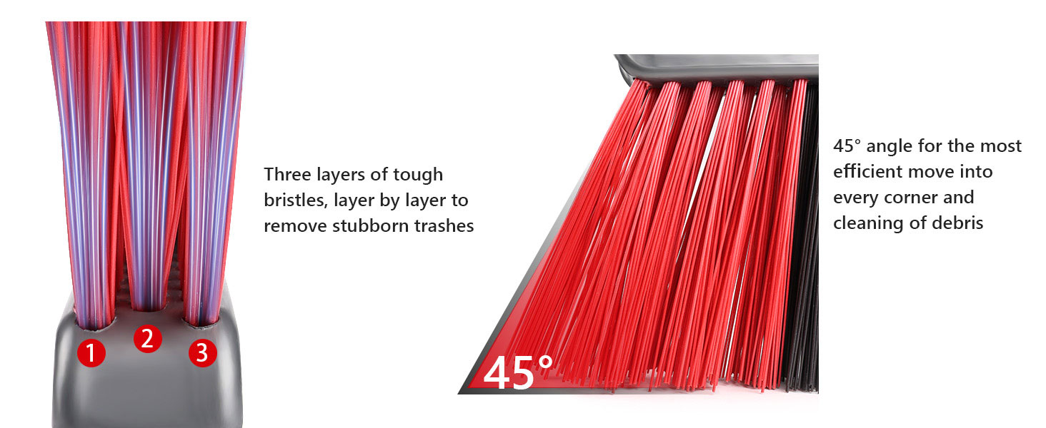 Indoor Outdoor Broom for Floor Cleaning