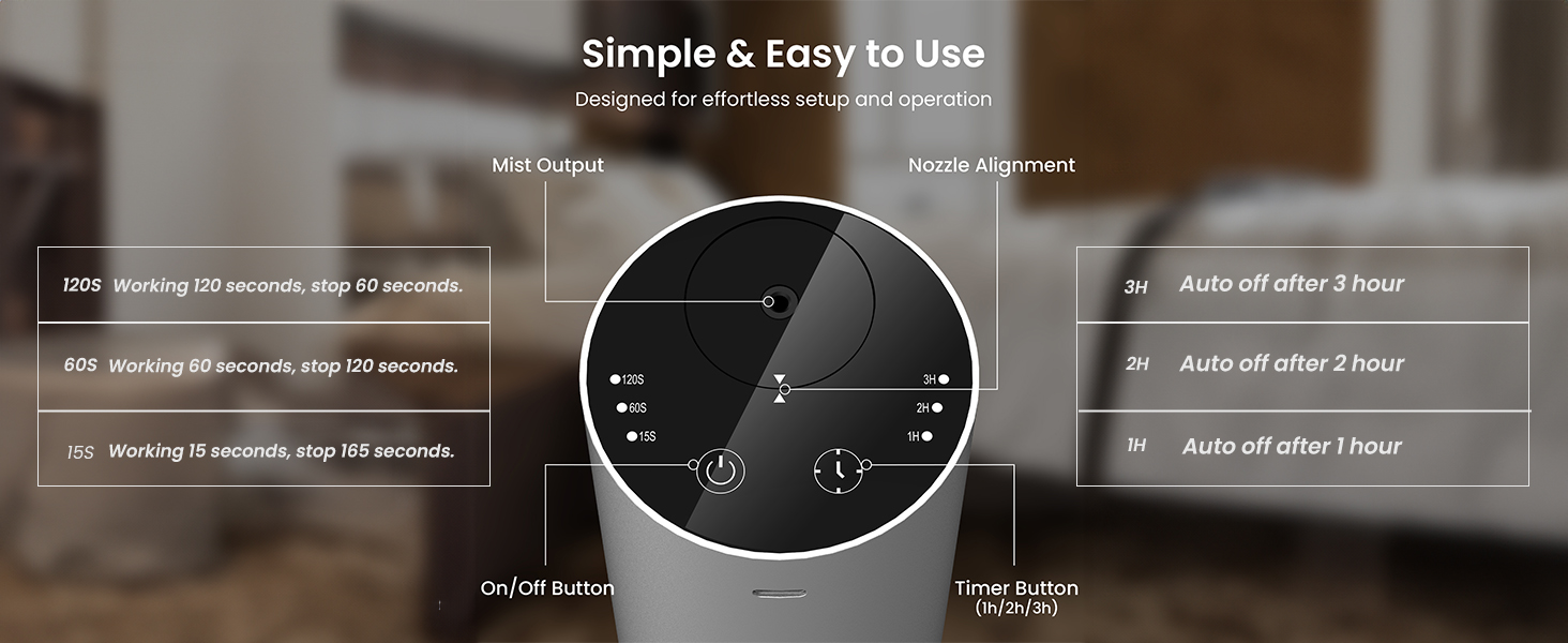 how to use aroma diffuser