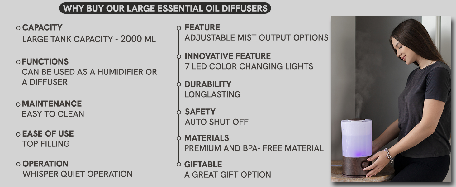 40 hour long run time huge coverage area 2 liter extra large capacity diffuser