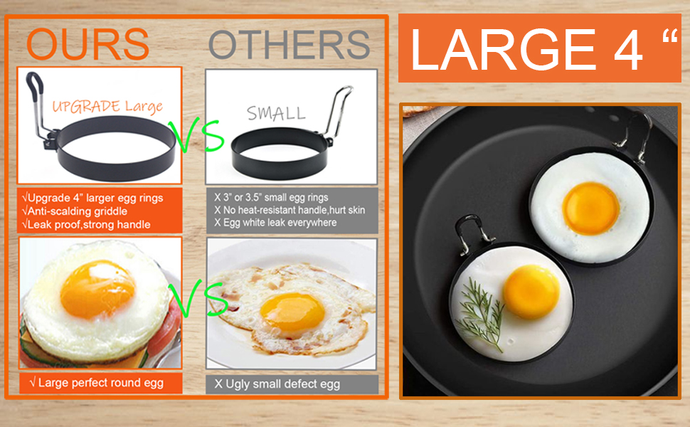 Egg Shaper Circle Pancake Ring Omelete