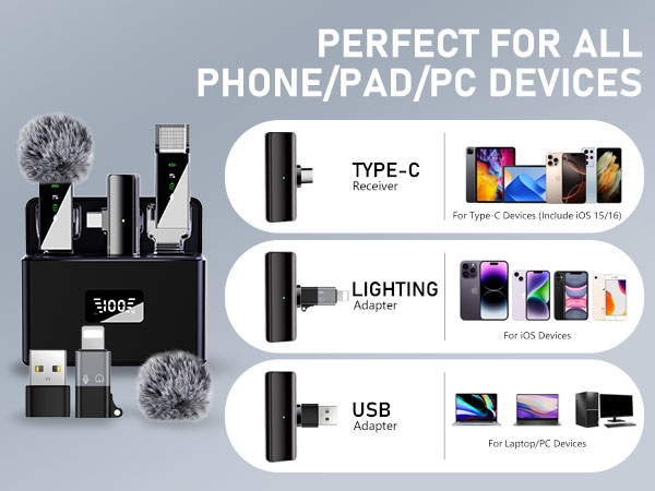 Wireless Lavalier Microphone System for iPhone Android Phone