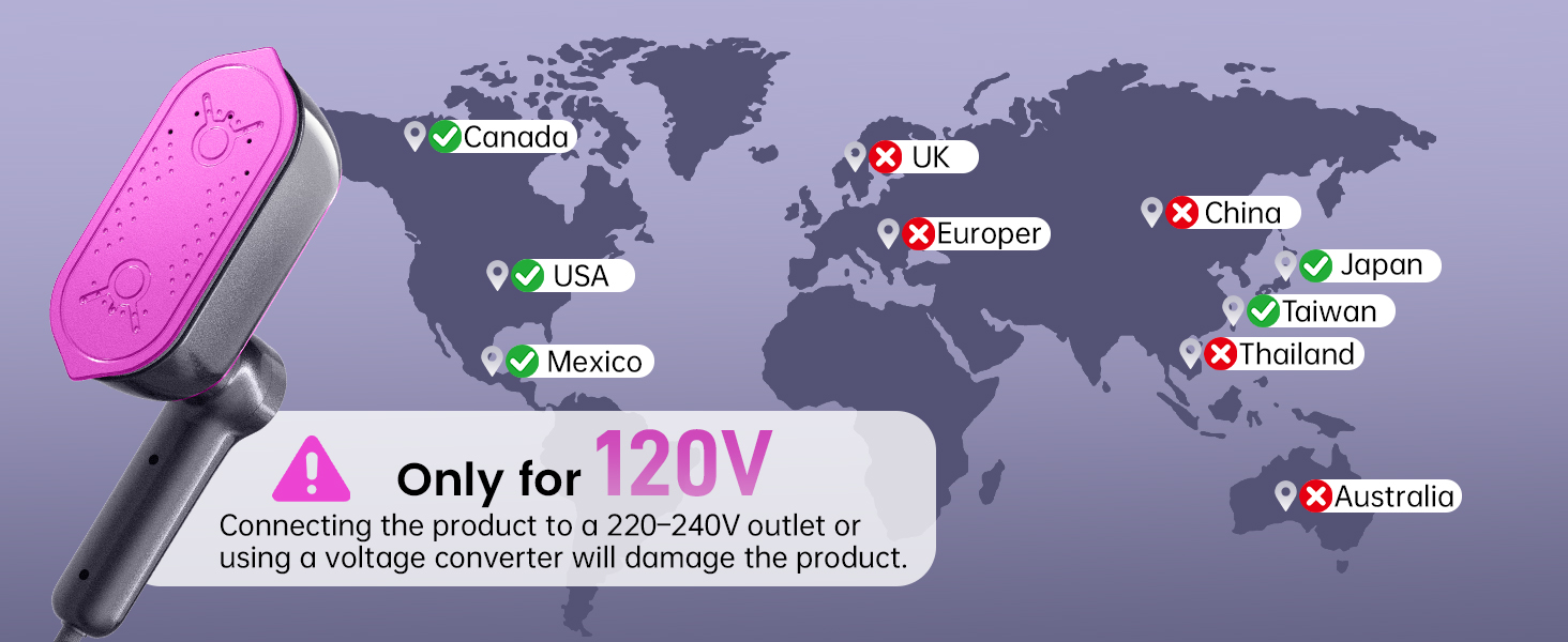 120V Only: 220–240V Outlets or Voltage Converters Will Damage the Product.