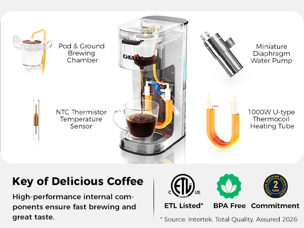 Key of Delicious Americano