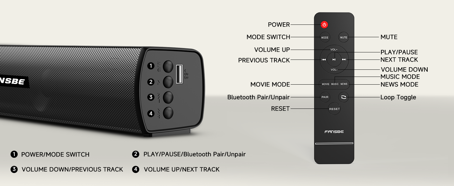 Sound bar