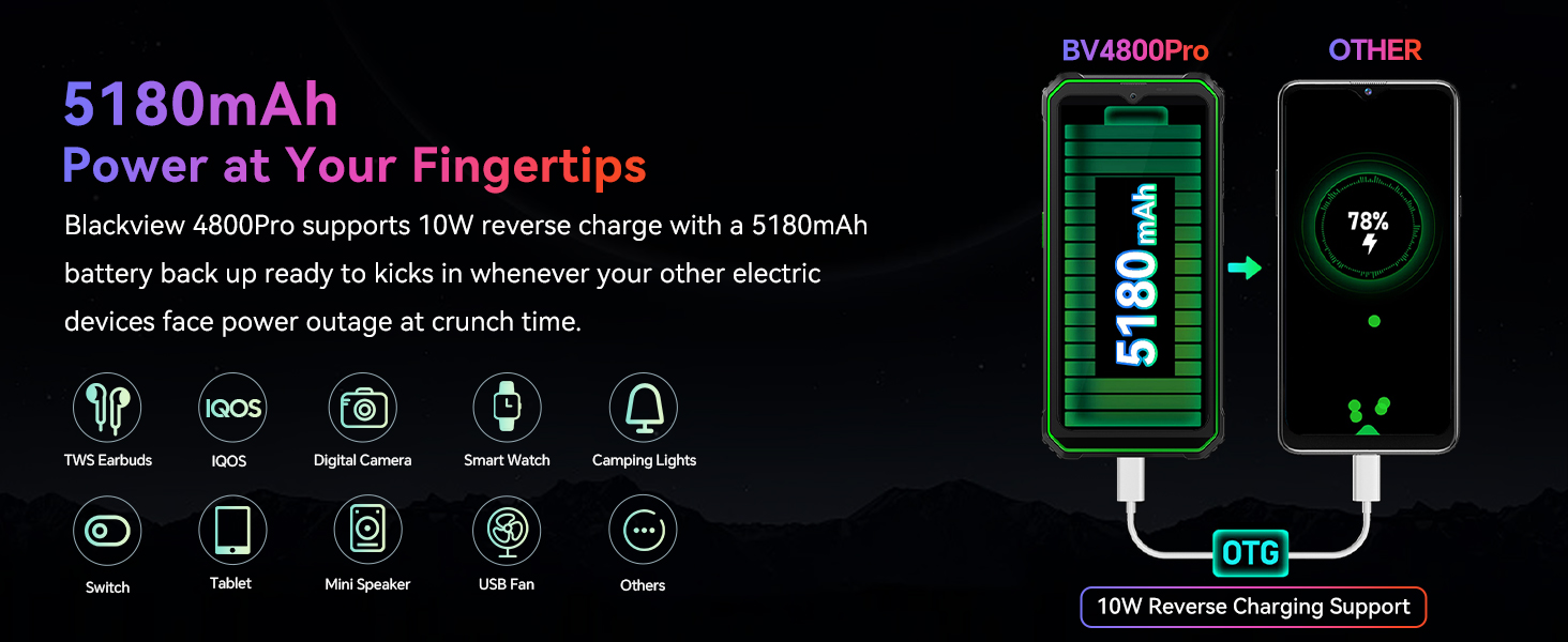 android phone unlocked