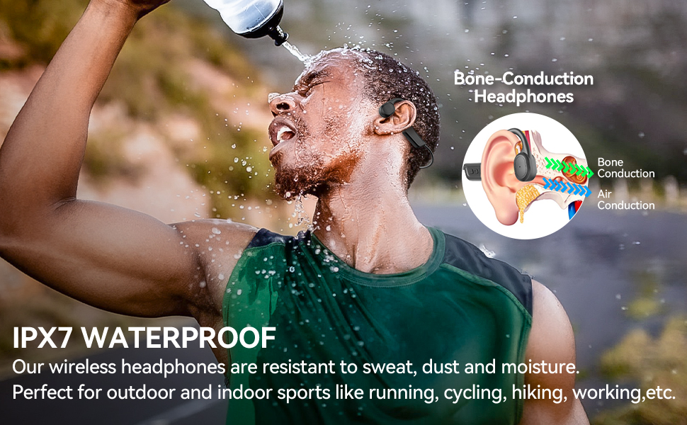 Bone Conduction Headphone IPX7 waterproof, with 32G memory card